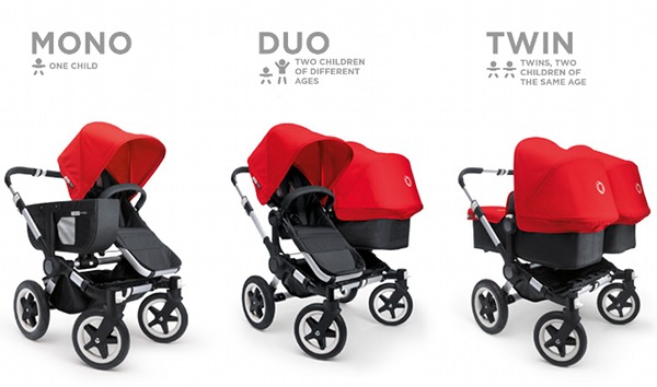 expensive double stroller